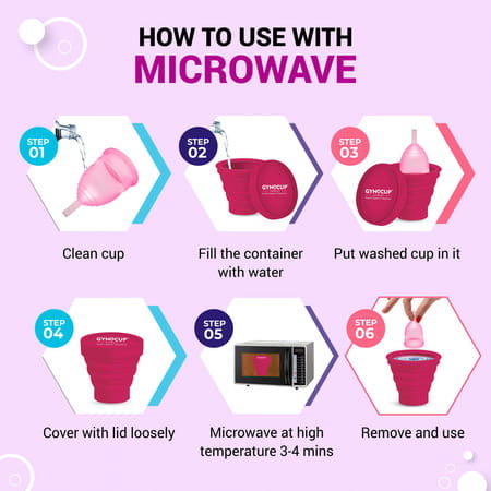 Gynocup Premium Menstrual Cup For Women Pink| Small Size With Sterilizer Container (Combo)