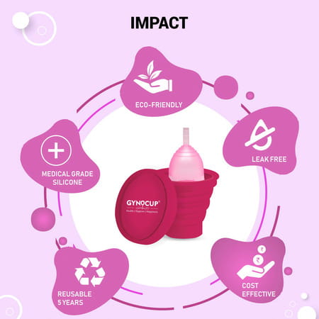 Gynocup Premium Menstrual Cup For Women Pink| Small Size With Sterilizer Container (Combo)