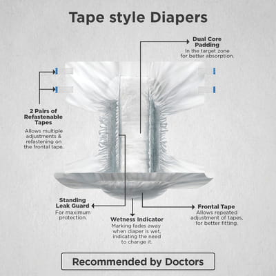 View product image 3