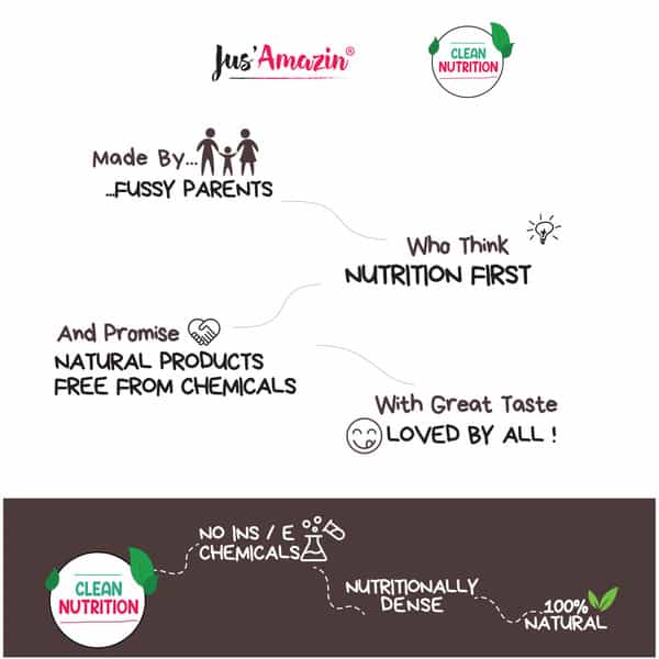 Jus Amazin Creamy Organic Peanut Butter - Choco Delight (200G) No Refined Sugar