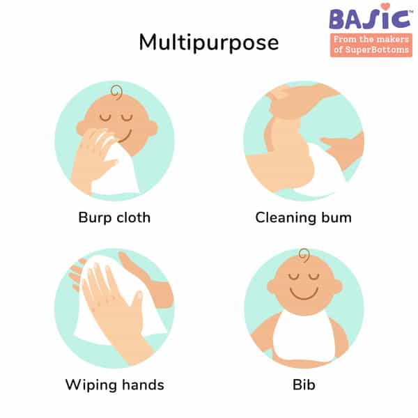 Basic 100% Cotton Terry Face Towel/Washcloth For Baby. Extra Soft Napkin For Baby Bums. (Pack Of 15)