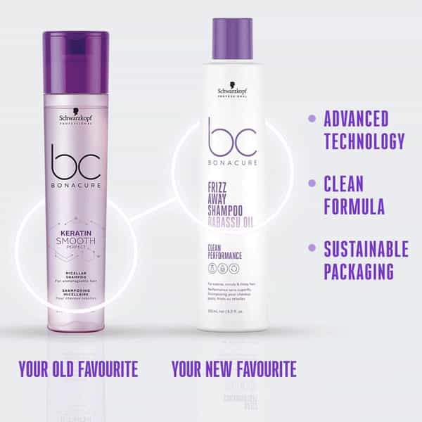 Schwarzkopf Professional Bonacure Frizz Away Shampoo With Babassu Oil-250Ml