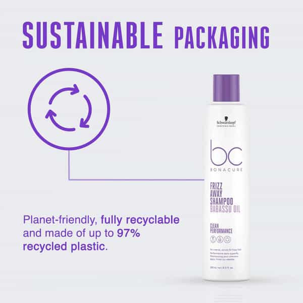 Schwarzkopf Professional Bonacure Frizz Away Shampoo With Babassu Oil-250Ml