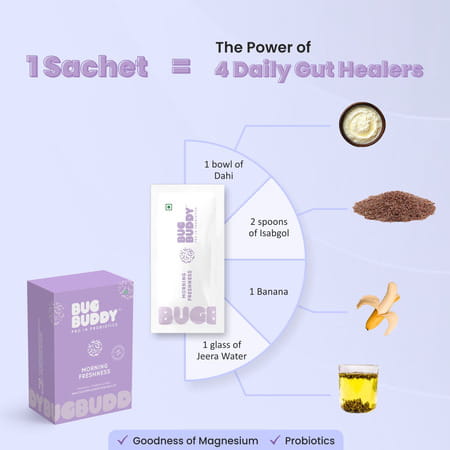 Bug Buddy Morning Freshness | Gut Cleanse Detox | 15-Day Pack