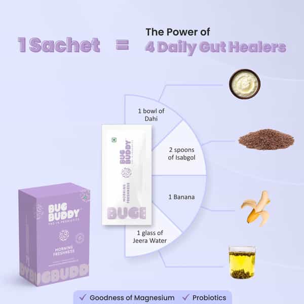 Bug Buddy Morning Freshness | Gut Cleanse Detox | 15-Day Pack