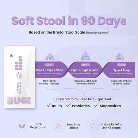 Bug Buddy Morning Freshness | Gut Cleanse Detox | 15-Day Pack