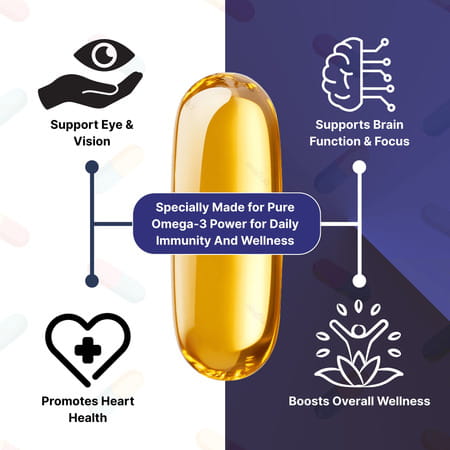 Healthbest Energybest Fish Oil Enriched Source Of Omega-3 Epa Dha 1000mg- 30 Softgel Capsules