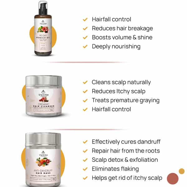 The Tribe Concepts Anti-Dandruff Treatment Kit/With Steel Tin 520 Gm