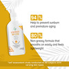 Cgg Cosmetics Ultra Protect Body Lotion Spf 50 Broad Spectrum Pa+++ Protection