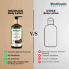 Medimade Cocoa Butter Moisturising Body Lotion - 300 Ml