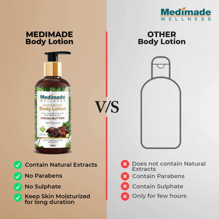 Medimade Cocoa Butter Moisturising Body Lotion - 300 Ml