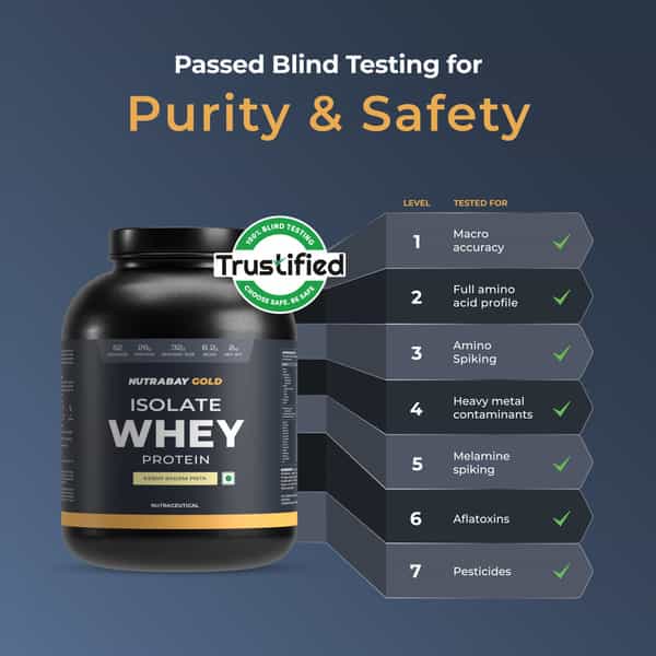 Nutrabay Gold 100% Whey Protein Isolate|26G Protein|Muscle Support & Recovery|Kesar Badam Pista, 2Kg