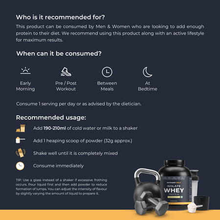 Nutrabay Gold 100% Whey Protein Isolate|26g Protein|Muscle Support & Recovery|Kesar Badam Pista, 2kg