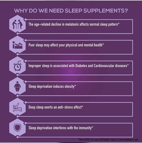 Truebasics Sleep Easy - 30 Veg Capsules