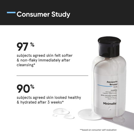 Minimalist Aquaporin Booster 5% Cleanser 100 Ml