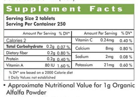 Herbal Hills Organic Alfalfa Tablets - 500 Tablet - Green Food Supplement