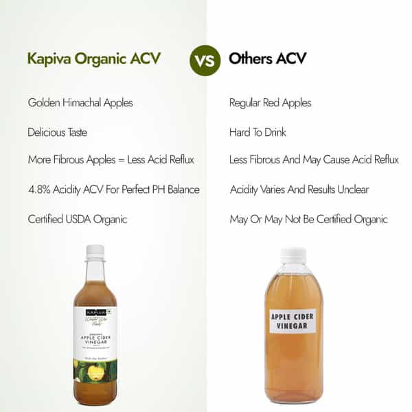 Kapiva Organic Apple Cider Vinegar With The Mother 500Ml