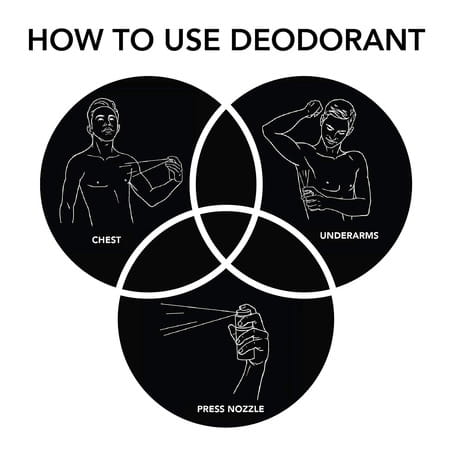 Ajmal Aurum & Aurum & Blu Deodorant Spray - For Men & Women (200 Ml Pack Of 3)