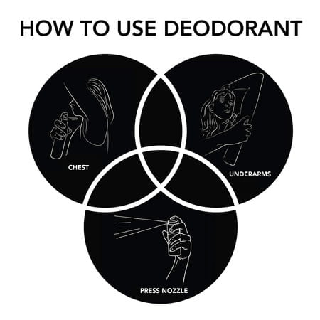 Ajmal Aurum & Aurum & Blu Deodorant Spray - For Men & Women (200 Ml Pack Of 3)