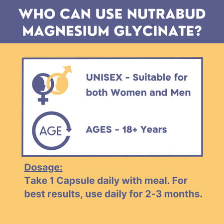 Nutrabud Magnesium Glycinate 550mg | High Absorption | 120 Veg Capsules
