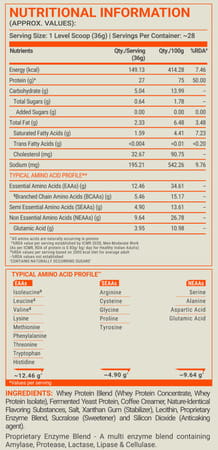 Fuelone Whey Max Protein Blend | Vanilla | 1Kg (2.2Lbs) | 27G Protein Per Scoop