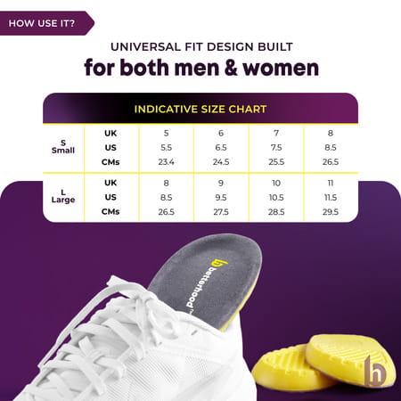 Betterhood Shock Absorb All-Day Comfort Ergonomic Orthotic Gel Heel Pads (5-8 Uk)