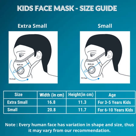 Advind Healthcare Smog Guard N95 Kids Mask With One Valve S (6-10 Years) - Beige Pack Of 5