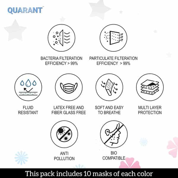 Quarant 4 Ply Designer Protective Surgical Face Mask With Nose Pin Mixed Combo - Pack Of 50