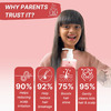Healthbest Gentle Cleansing Strawberry Shampoo For Kids Tear-Free | Paraben-Free | Sls-Free - 200 Ml