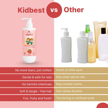 Healthbest Gentle Cleansing Strawberry Shampoo For Kids Tear-Free | Paraben-Free | Sls-Free - 200 Ml