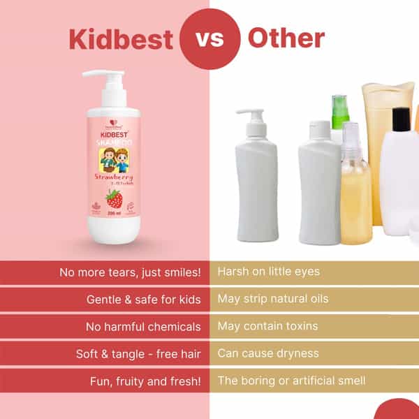 Healthbest Gentle Cleansing Strawberry Shampoo For Kids Tear-Free | Paraben-Free | Sls-Free - 200 Ml