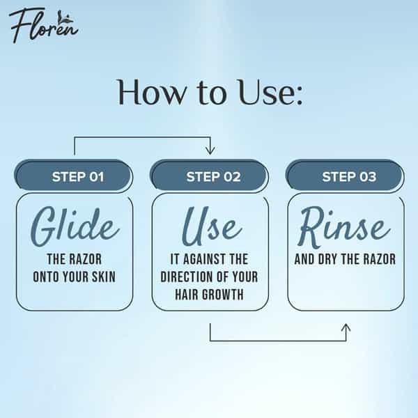 Floren Face Razor For Women I For Smooth & Effortless Facial Hair Removal Ipack Of 3