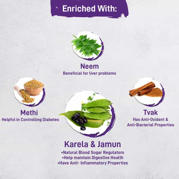 Zandu Karela Jamun + 3 Herbs Health Juice - 500 Ml