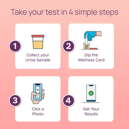 Neodocs Urinary Tract Infection Kit | Detect Uti Track Leukocytes Blood|Ph And 6 Other Parameters