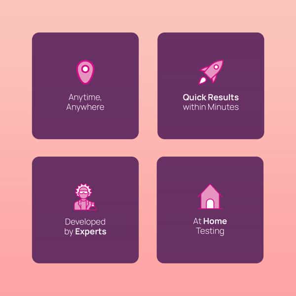 Neodocs Urinary Tract Infection Kit | Detect Uti | Instant At-Home Test|Pack Of 3