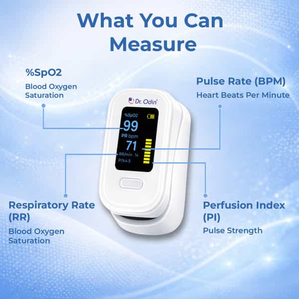 Dr. Odin Opo103bt Fingertip Pulse Oximeter| Spo? And Pulse Rate Monitor| Smart App (White)
