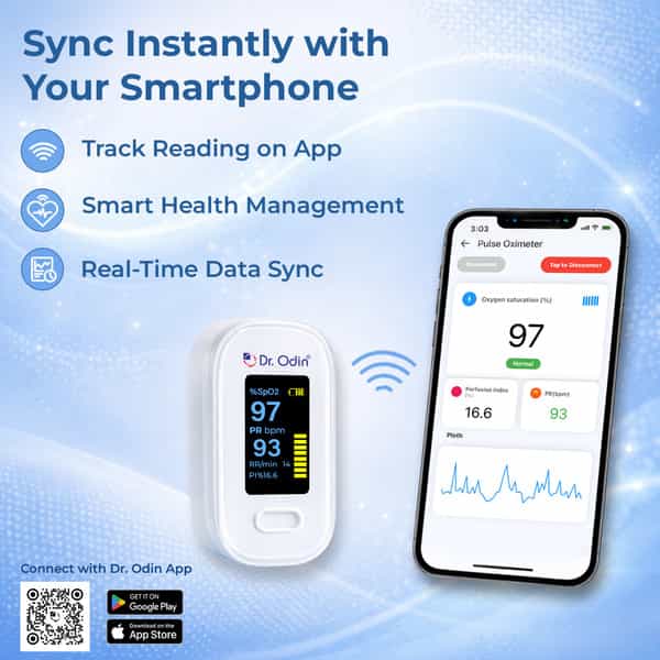 Dr. Odin Opo103bt Fingertip Pulse Oximeter| Spo? And Pulse Rate Monitor| Smart App (White)