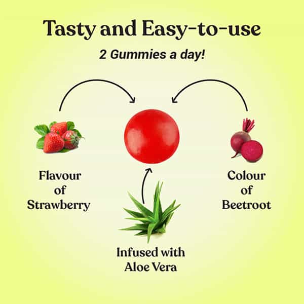 Kapiva Biotin With Aloe Vera Gummies - 10 Gummies