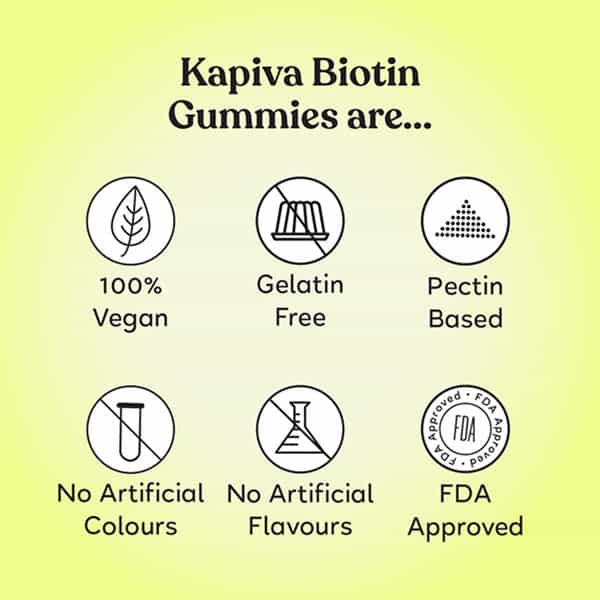 Kapiva Biotin With Aloe Vera Gummies - 10 Gummies
