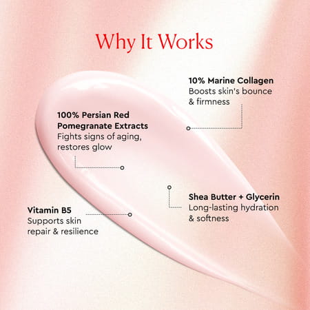 The Face Shop Pomegranate & Collagen Korean Beauty Moisturizer Anti Aging Day & Night Cream - 100Ml