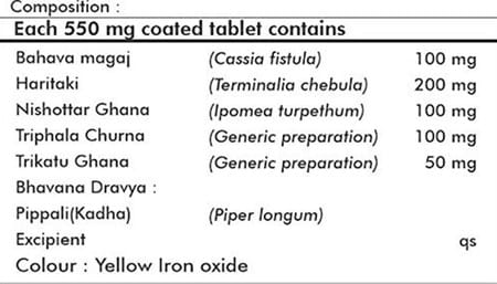 Grazing Meadows Detoxherbo 60 Tablets Ayurvedic Natural Supplement For Colon Cleansing (Pack Of 2)