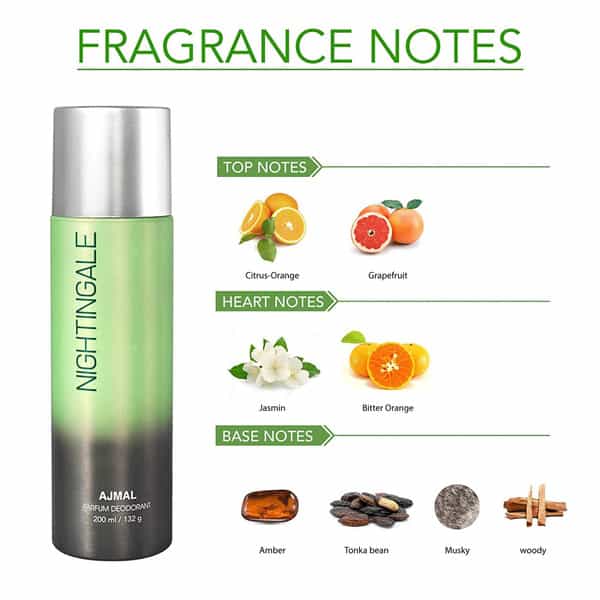 Ajmal Distraction & Nightingale Deo Each 200Ml & Prose Edp 20Ml Pack Of 3 + 2 Parfum Testers