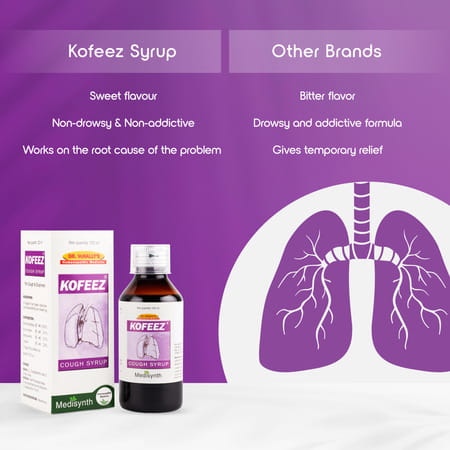 Medisynth Kofeez Syrup | Homeopathic Remedy For All Type Of Cough | B.no. 871 | 120Ml (Pack Of 2)
