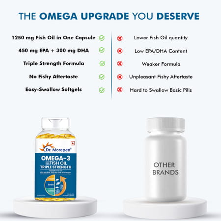 Dr. Morepen Omega 3 Deep Sea Fish Oil Triple Strength | 1250mg With 900mg Dha & Epa | 60 Softgels