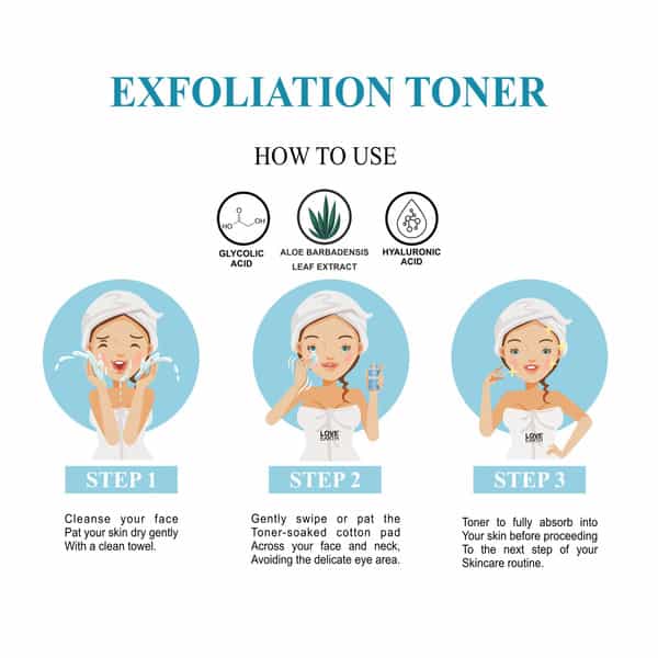 Love Earth Exfoliation Toner | With Glycolic Acid, Mandelic Acid , Lactic Acid, Hyaluronic Acid|50Ml
