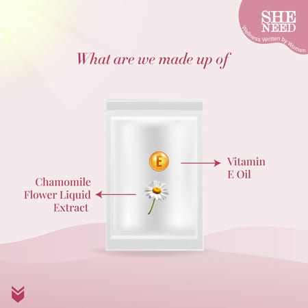 Sheneed Feminine Intimate 24hr Odour Control Wipes|Rescue From Leakage & Uti|Gynac Approved|10n X 1