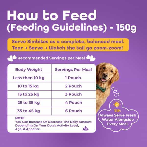 Bakson Veterinary Simbites Chicken Rice With Veggies Wet Food For Dogs 150 Gm