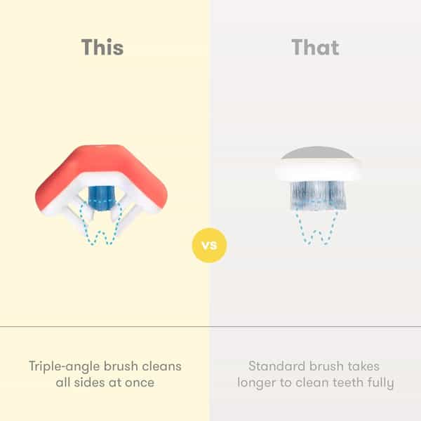 Fridababy Triple-Angle Toothhugger Toothbrush | Kids 2+ Years | Soft Bristles | Pack Of 2
