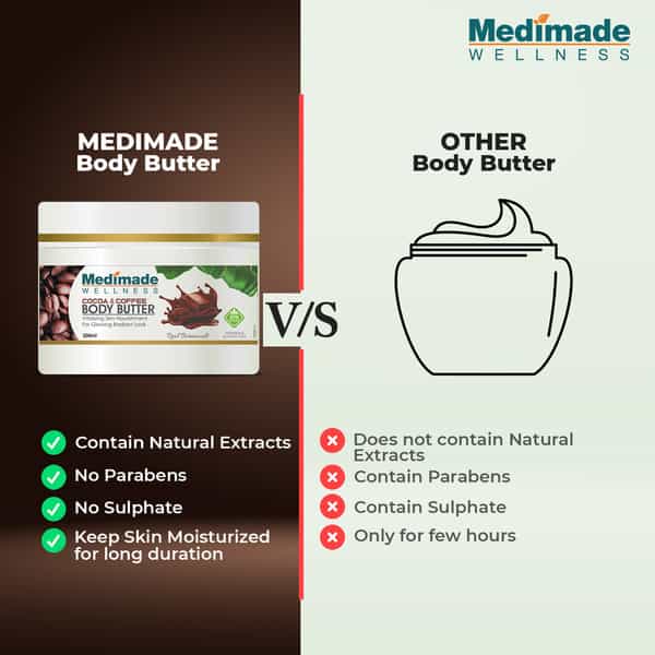 Medimade Cocoa And Coffee Body Butter - 200 Ml X 2 ( Pack Of 2 )