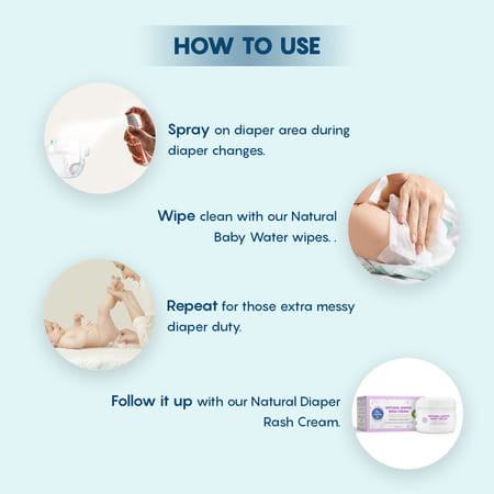The Moms Co. Natural Baby Bottom Wash 50 Ml